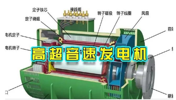 保康颠覆你对发电方式的认知！中国革命性发电机公开揭秘 
